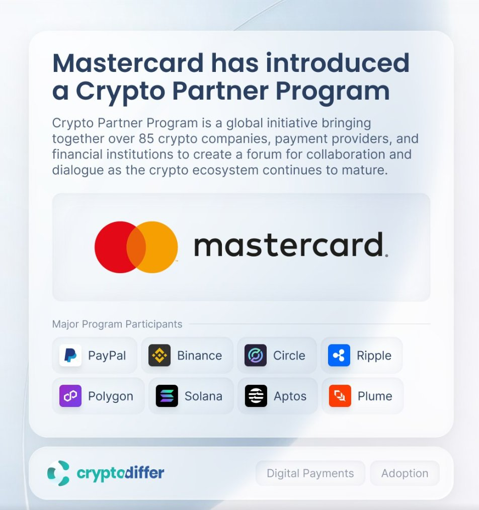 Monad: Partnership Mastercard Crypto Partner Program