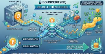 BounceBit (BB) – "Cỗ Máy" in tiền CeDeFi và cơ hội hồi sinh từ định giá 27 triệu đô