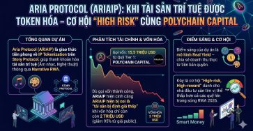 Aria Protocol (ARIAIP): Khi Tài Sản Trí Tuệ Được Token Hóa – Cơ Hội "High Risk" Cùng Polychain Capital
