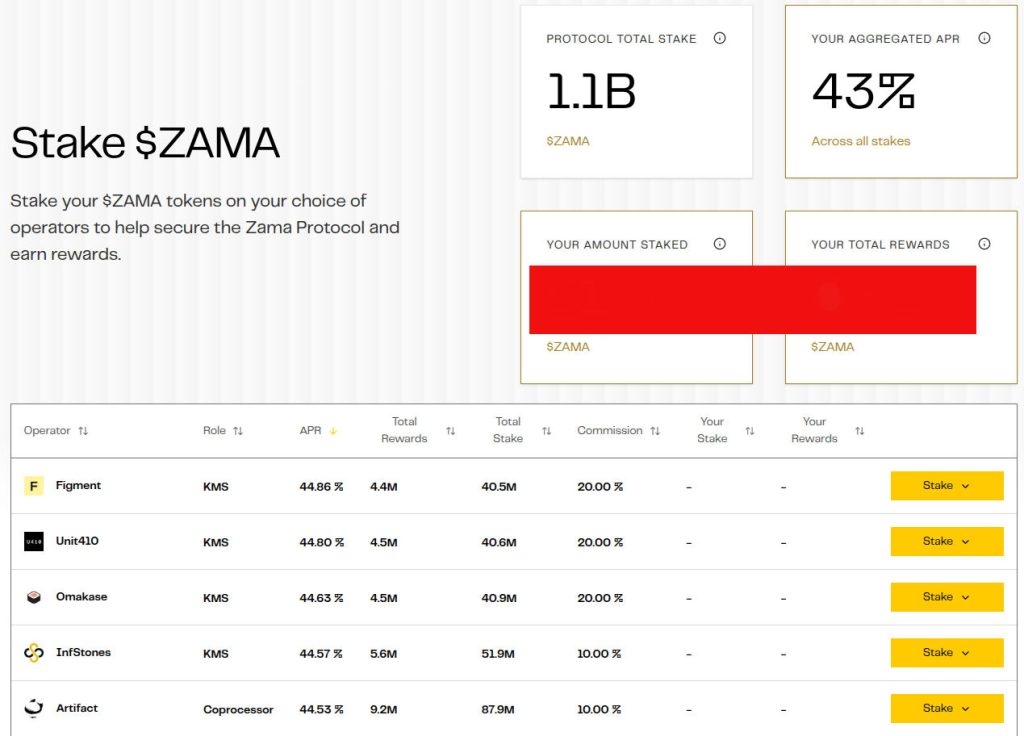 Thông tin Zama Staking